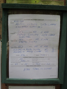 Appalachian Trail Today's weather report